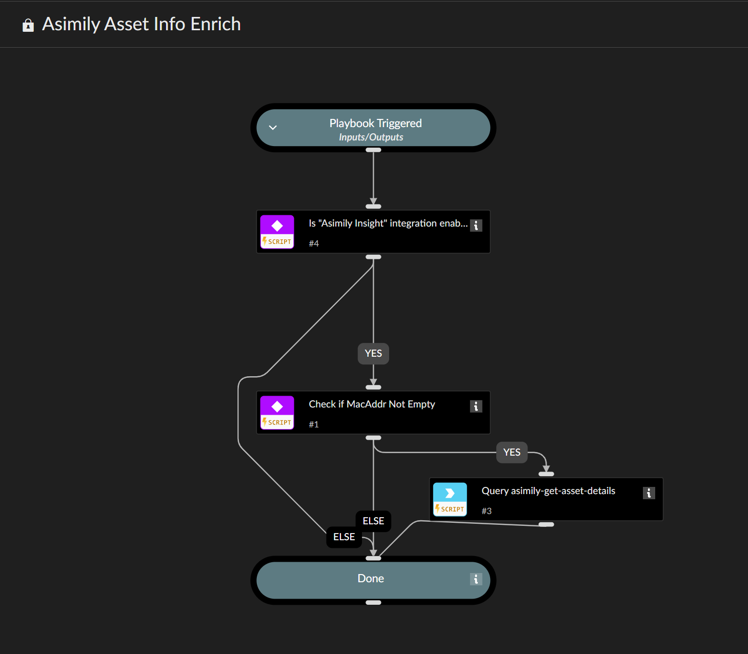 Asimily Asset Info Enrich