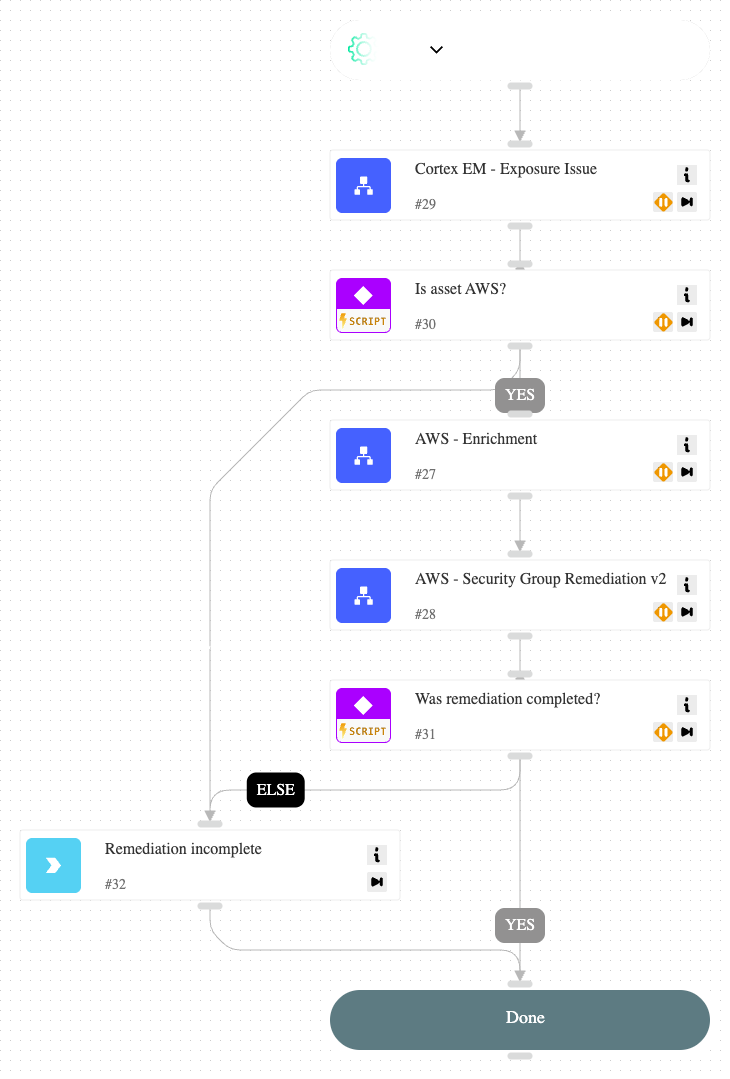 Cortex EM - Remediation