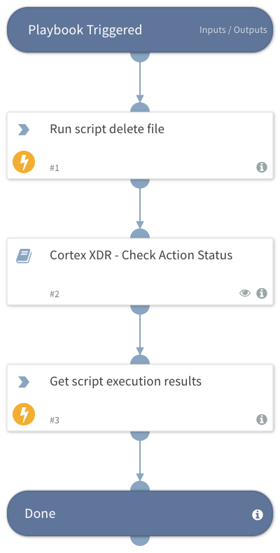 Cortex XDR - delete file