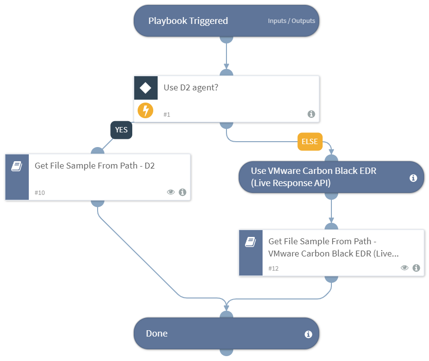 Get File Sample From Path - Generic V2