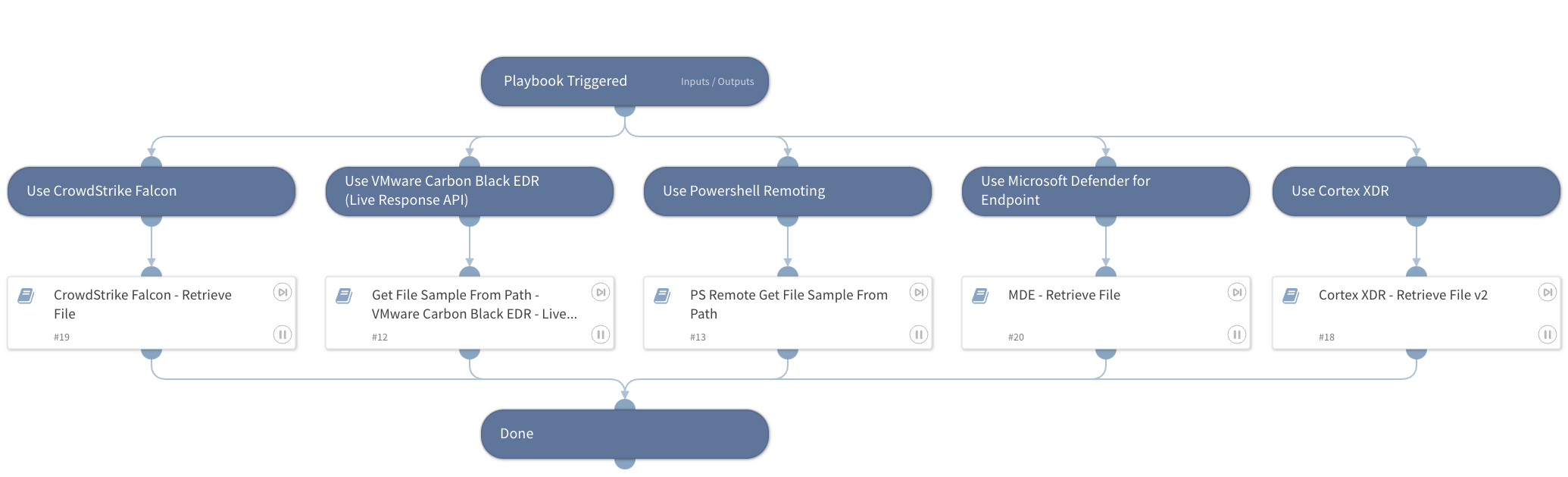 Get File Sample From Path - Generic V3