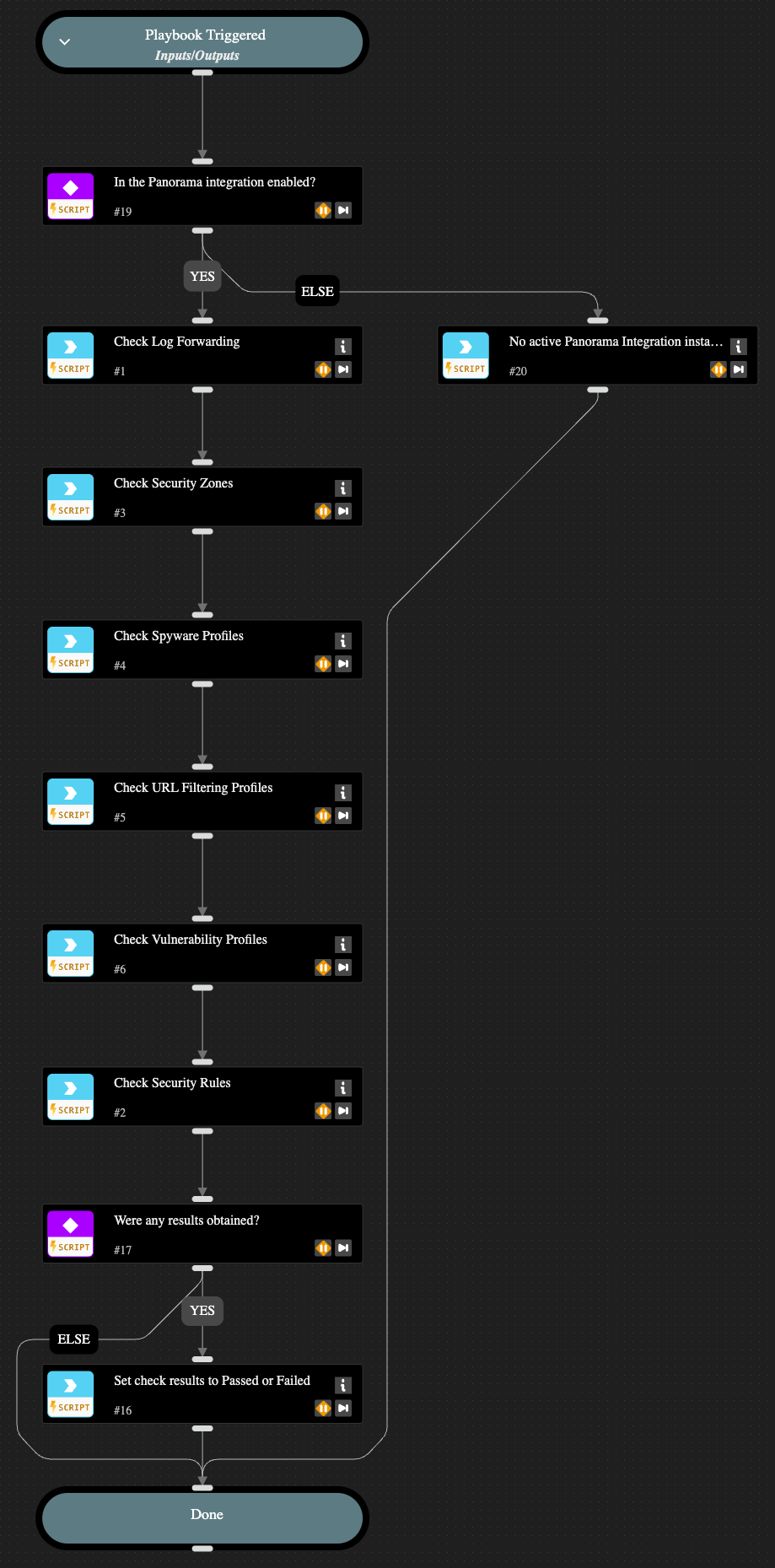 PAN-OS - Run Security Configuration Hygiene Checks