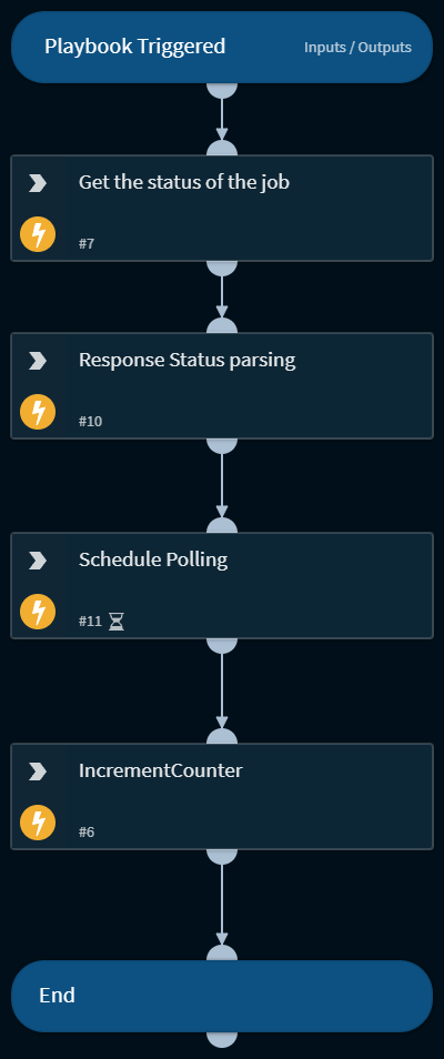 xsoar-data-collection-response-tracking